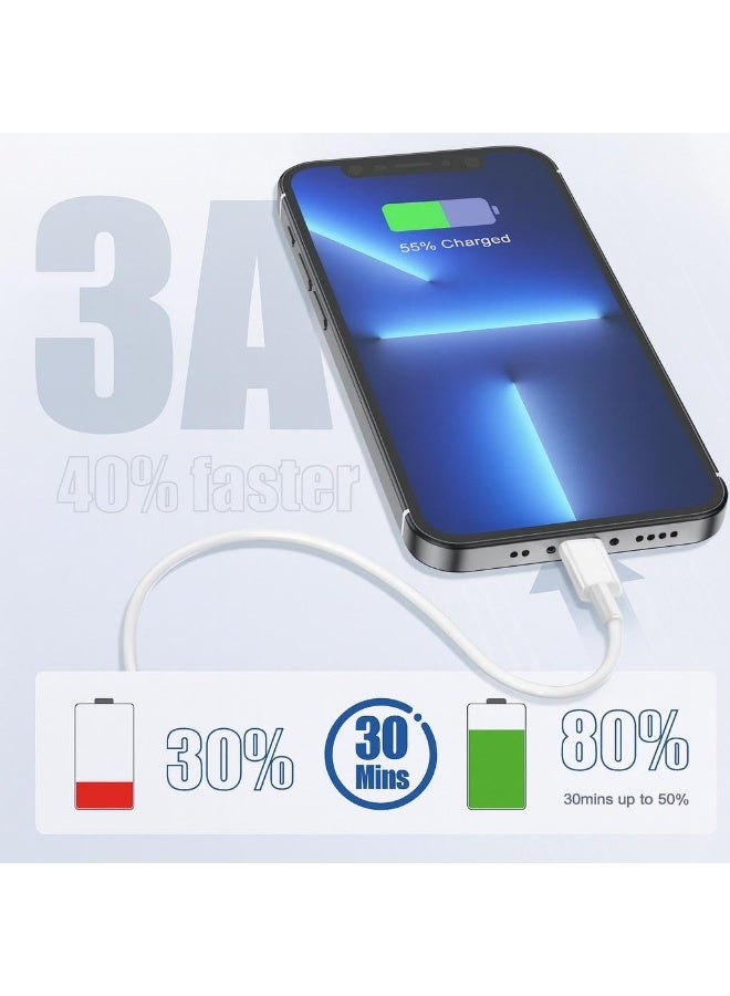 60W PD Fast USB-C Type-C Charging Cable – Durable 1m Type-C Cable – Compatible with iPhones and Type-C devices (iPhone 15/16/17), Huawei, Xiaomi, iPad - Image 3